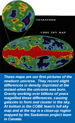 COBE density
maps