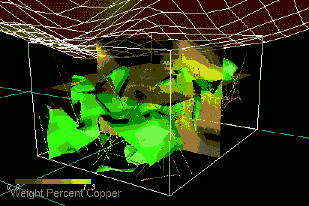 copper deposits