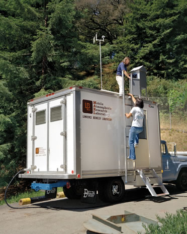 A mobile atmospheric research lab, operated by Craig Hollowell and Greg Traynor, part of the Lab's air-pollution research program.